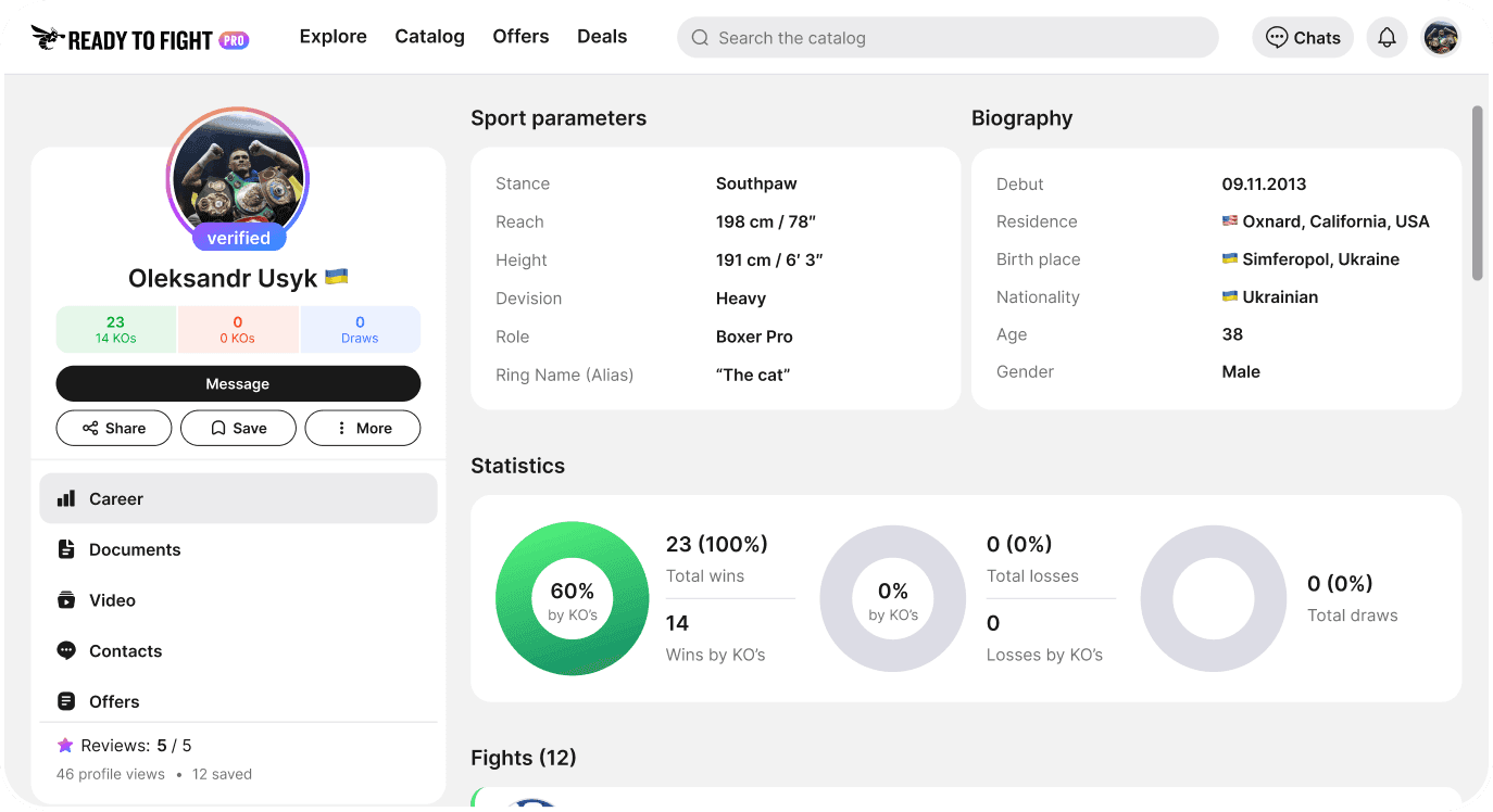My Profile