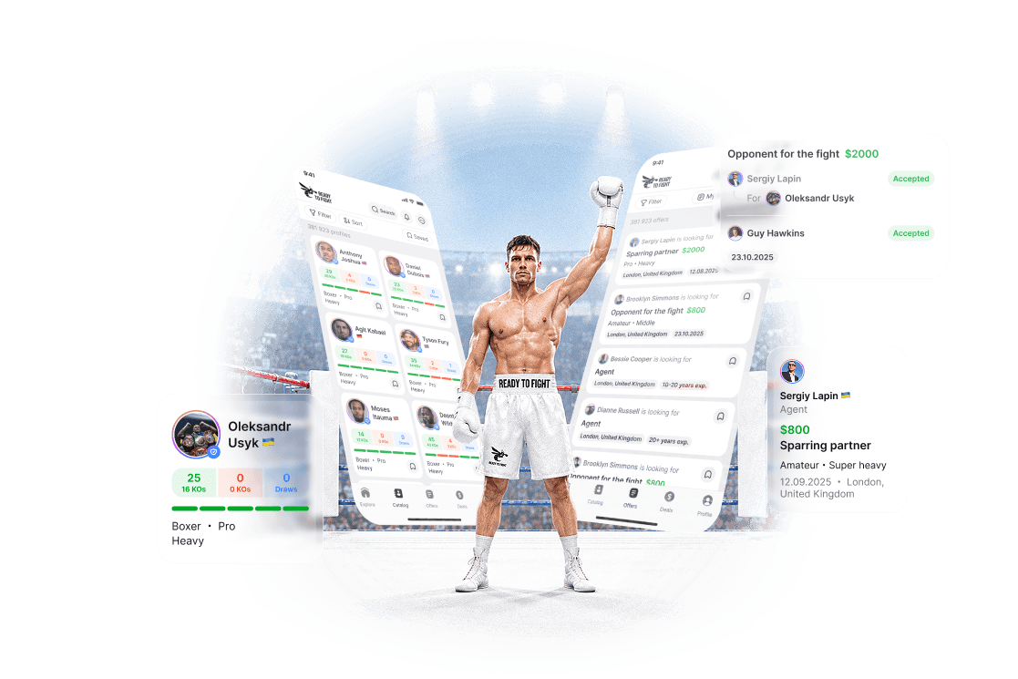 Ready to Fight - a boxing website that helps solve complex boxing challenges